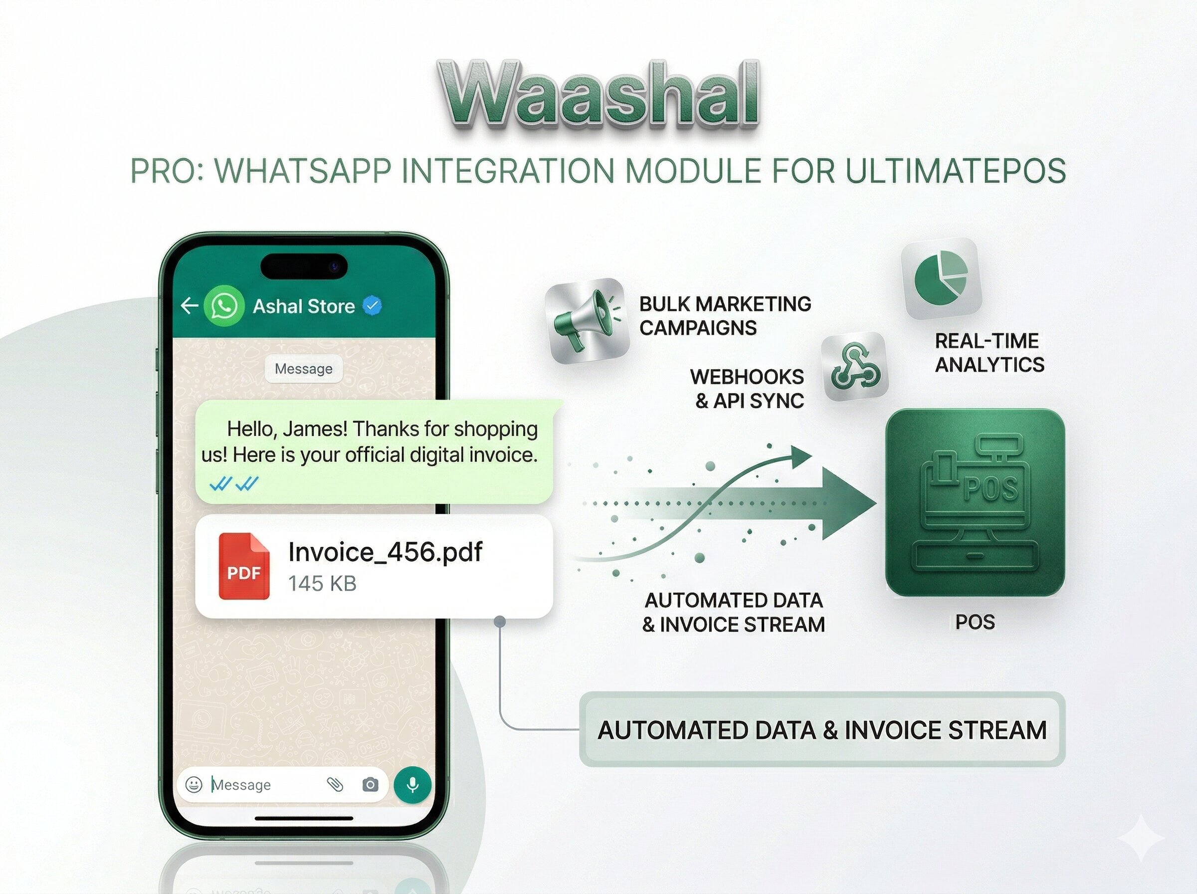 Waashal – WhatsApp Integration Module for UltimatePOS