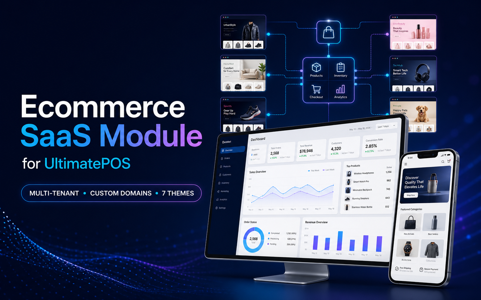 Ecommerce SaaS Module for UltimatePOS